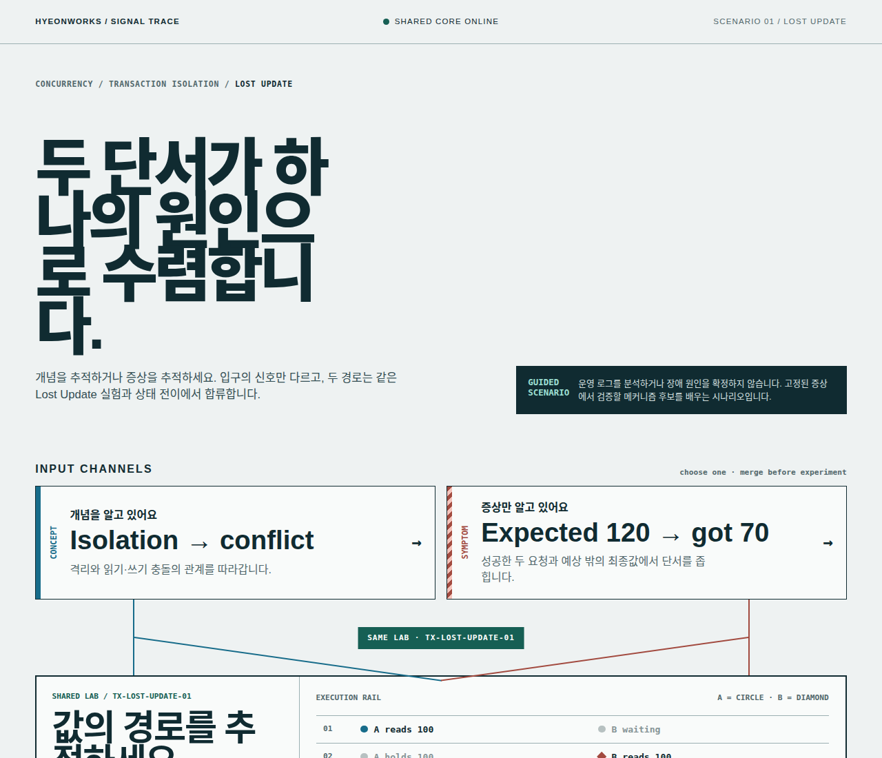 Signal Trace 데스크톱 전체 화면
