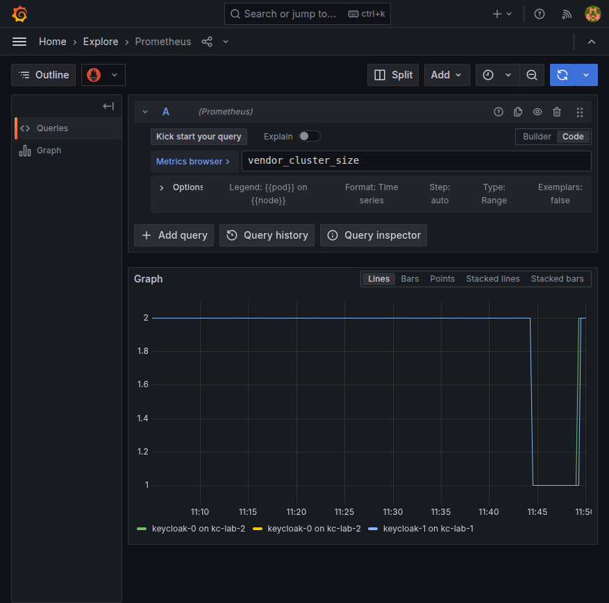 cluster_size 추이